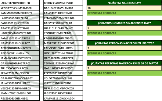 ejemplo resuelto de La CURP - Ejercicio función Contar.si