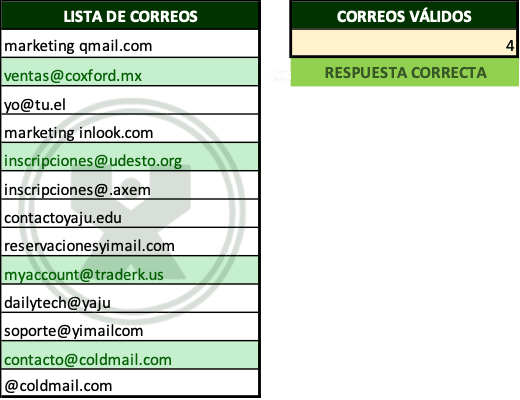 ejemplo resuelto de Validar emails - Ejercicio función Contar.si