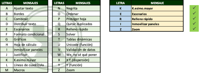 Ejemplo resuelto del ejercicio de la función BuscarX - Buscar en dos tablas