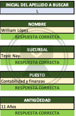 ejemplo resuelto del ejercicio de buscarX - Con la letra inicial del apellido localiza la información.png