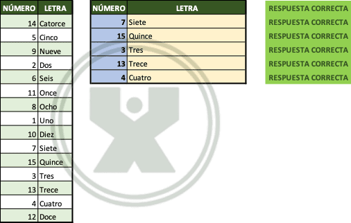 Ejemplo resuelto del ejercicio BuscarX - Desafío de Excel