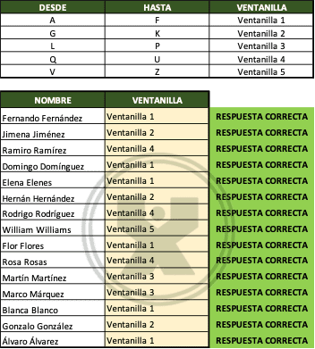 Ejemplo resuelto del ejercicio BuscarX - El pago del predial