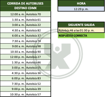 Ejemplo resuelto del ejercicio BuscarX - Estación de autobuses