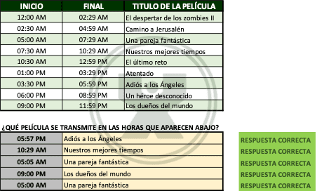 Ejemplo resuelto del ejercicio BuscarX - Movie Zone Channel