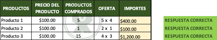 Ejemplo resuelto del ejercicio de la función BuscarX - Promociones increíbles