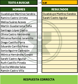 ejemplo resuelto del ejercicio incorporar un buscador - función filtrar