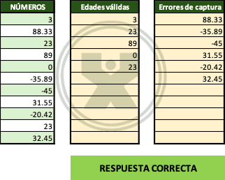 Ejemplo resuelto de la función filtrar - filtrar edades válidas