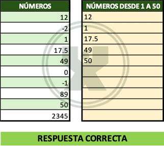 Ejemplo resuelto del ejercicio de la función filtrar - filtrar números de 1 a 50