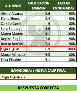 ejemplo resuelto del ejercicio de la función BuscarX - Regalar una décima extra