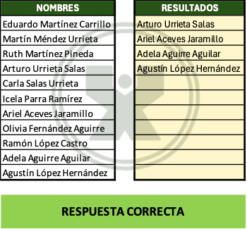 Ejemplo resuelto del ejercicio filtrar los nombres que empiecen filtrar