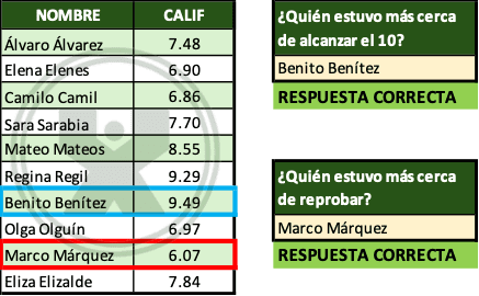 Ejemplo resuelto del ejercicio Modo de coincidencia de BuscarX