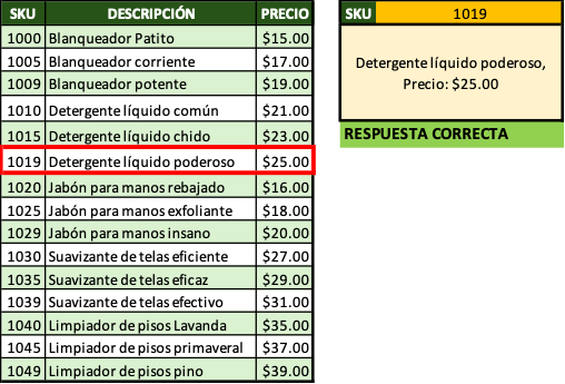 Primer ejemplo resuelto del sistema verificador de precios resuelto con la función BuscarX