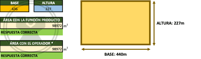 Ejercicio de Excel resuelto de la función producto - Calcular el área de un rectángulo