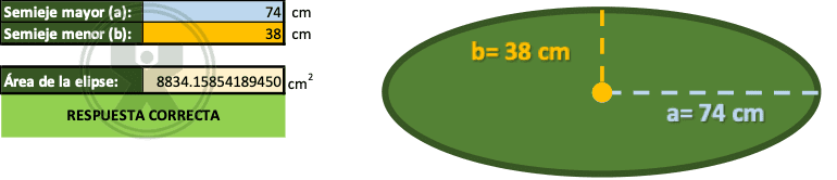 Ejercicio de Excel resuelto de la función pi - Calcular el área de una elipse