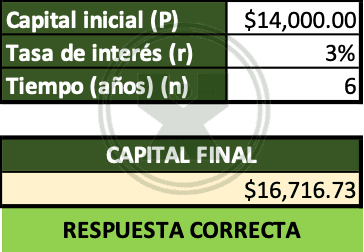 Ejercicio de Excel resuelto de la función potencia - Calcular el interés compuesto