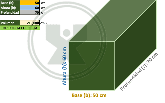 Ejercicio de Excel resuelto de la función producto - Calcular el volumen de un prisma rectangular