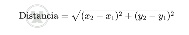 Fórmula para calcular da distancia entre dos puntos en Excel - Función Raiz