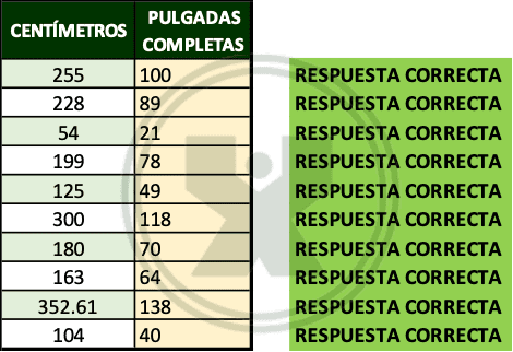 Ejercicio básico de la función entero