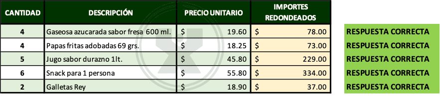 Ejercicio de Excel resuelto de la función entero - Eliminar los centavos de todos los importes