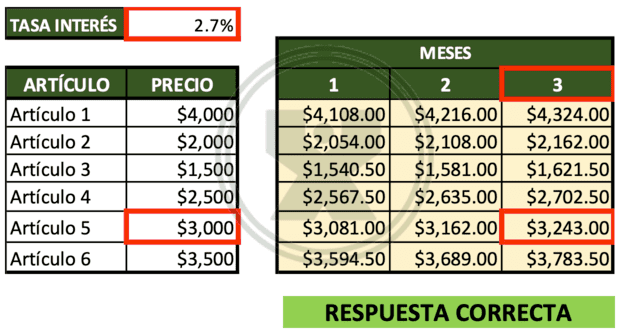 Ejemplo resuelto del ejercicio Compra a crédito